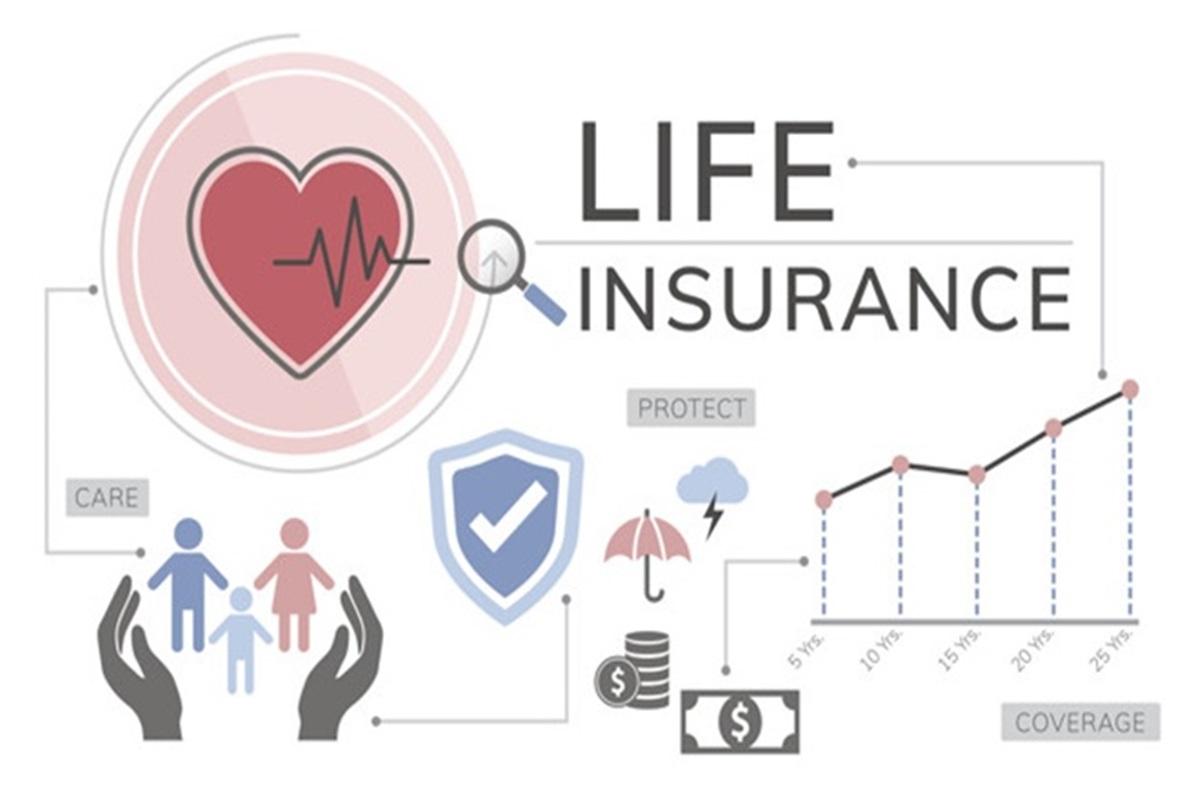 How to Avoid Common Misunderstandings in Life Insurance?