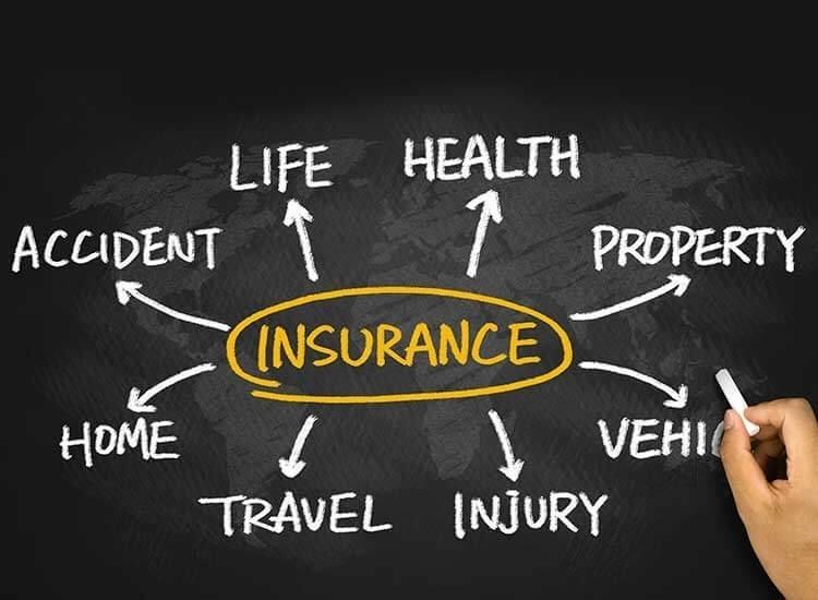 6 Tips You Should Collect Before You Buy Insurance