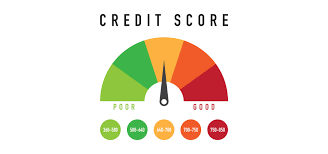 Want to Improve Your Credit Score? These Details You Need to Pay Attention to