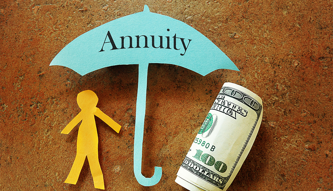 Is an annuity worth buying?