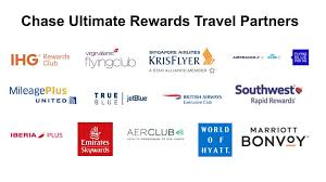 Comprehensive Guide to Chase Ultimate Rewards Redemption