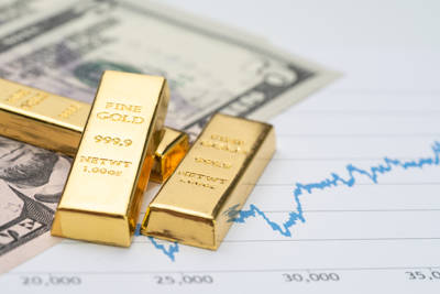Risks The current market is temporarily sitting on the sidelines, and the prospects for gold price consolidation are still strong