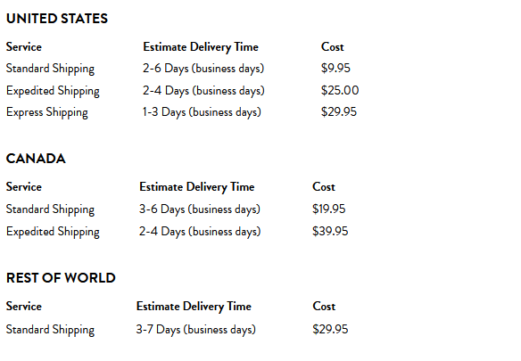 Delivery Information