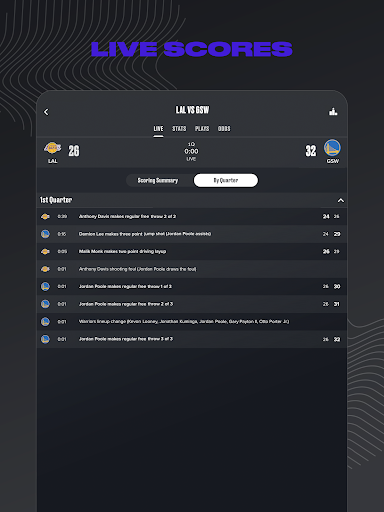 Bleacher Report: Sports News screenshot