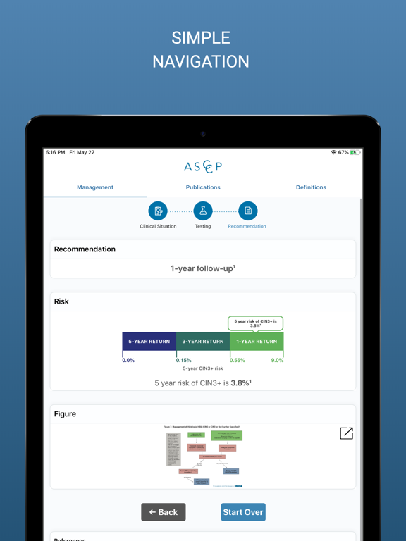 ASCCP Management Guidelines screenshot