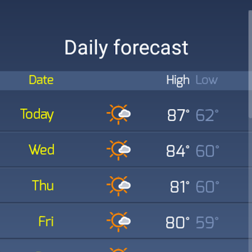 SkyHalo Weather for Wear OS screenshot