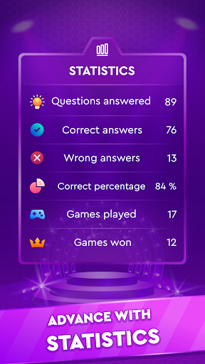 Trivia Game: Millionaire Quiz screenshot