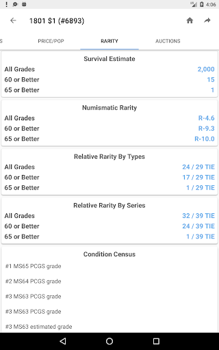 PCGS CoinFacts - U.S. Coin Val screenshot