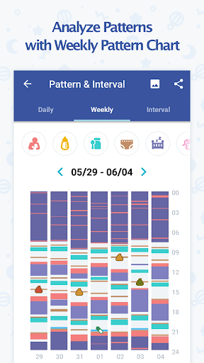 BabyTime (Tracking & Analysis) screenshot