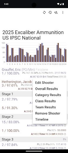 PractiScore Competitor screenshot