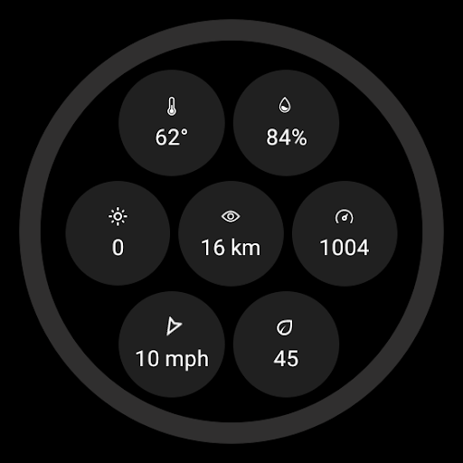 Today Weather:Data by NOAA/NWS screenshot