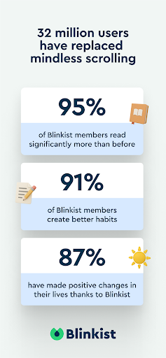 Blinkist: Book Summaries Daily screenshot