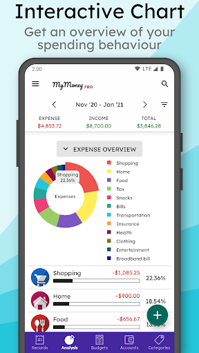 MyMoney Pro - Expense & Budget screenshot