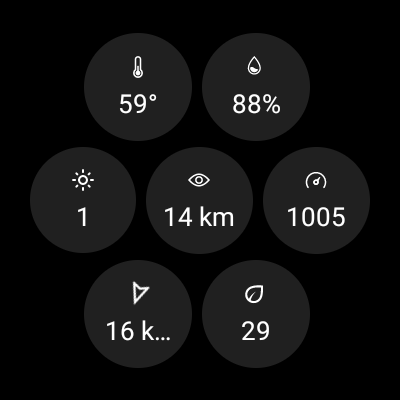 Today Weather:Data by NOAA/NWS screenshot