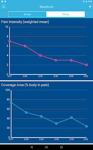 Pain Tracker & Diary screenshot