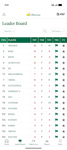 The Masters Golf Tournament screenshot