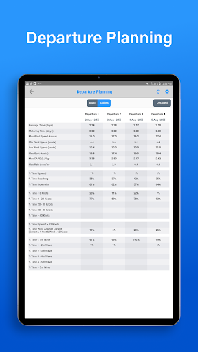 PredictWind - Marine Forecasts screenshot