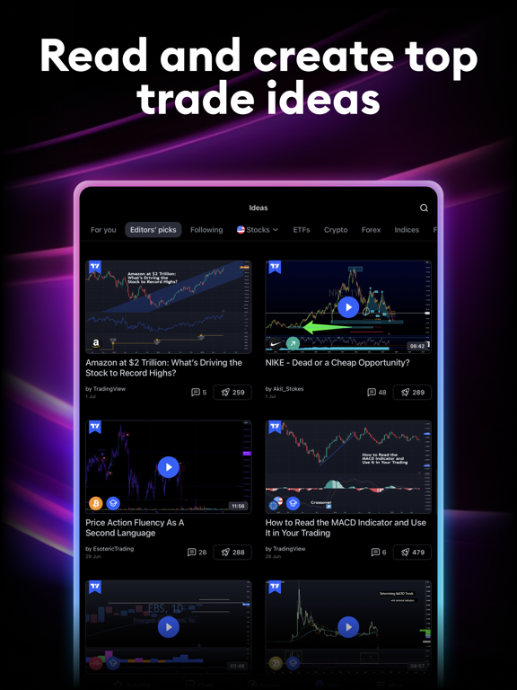 TradingView: Track All Markets