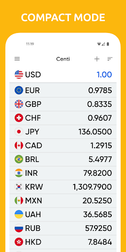 Centi PRO - Currency Converter screenshot