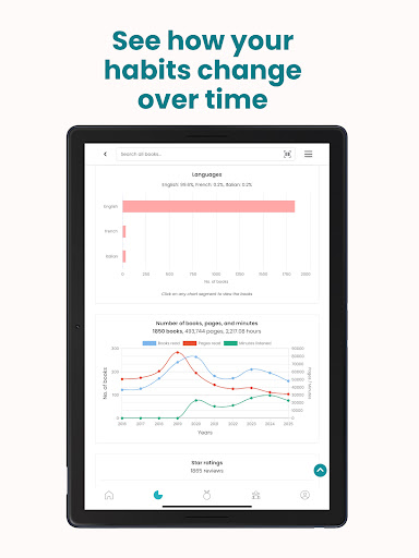StoryGraph screenshot