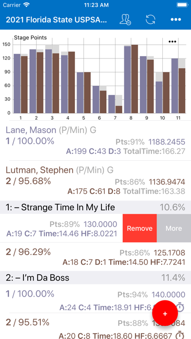 PractiScore Competitor screenshot