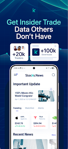 Stocks.News: Market Insights screenshot