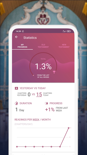 NIV Bible version, Offline app screenshot