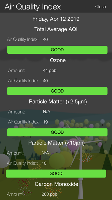 What The Forecast screenshot