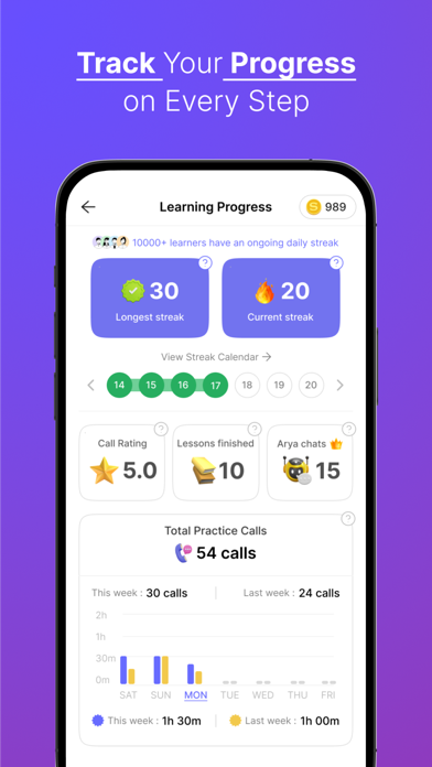 Sivi AI Learn English Speaking screenshot