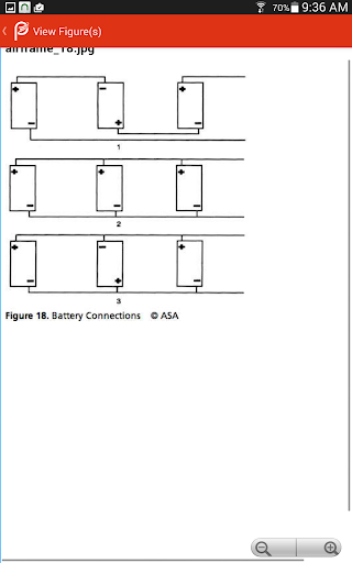 Prepware Airframe screenshot