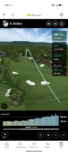 The Masters Golf Tournament screenshot