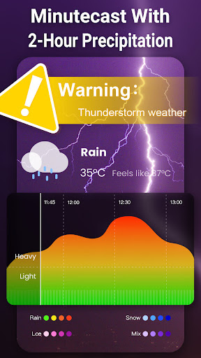 Weather Forecast & Radar screenshot
