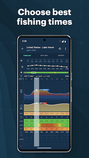 Windy.app - Enhanced forecast screenshot