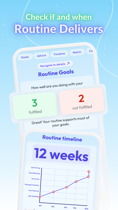 Skin Bliss: Skincare Routines screenshot