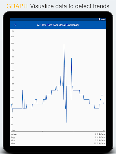 OBD Auto Doctor: OBD2 Scanner screenshot
