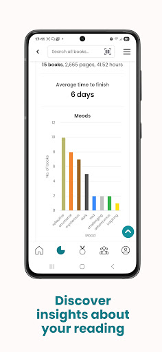 StoryGraph screenshot
