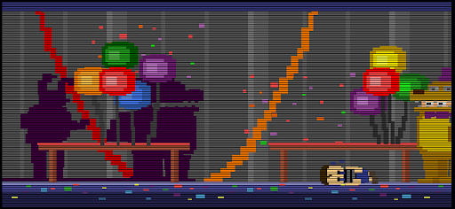 Five Nights at Freddy's 4 screenshot