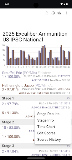 PractiScore Competitor screenshot