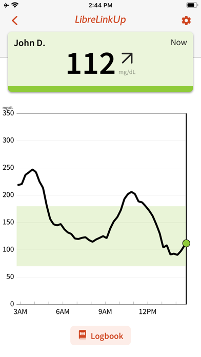 LibreLinkUp screenshot