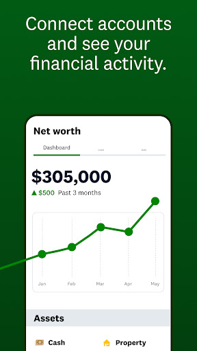 Intuit Credit Karma screenshot