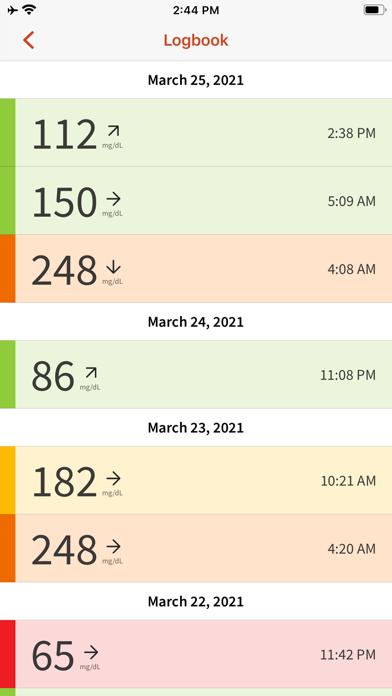 LibreLinkUp screenshot