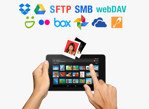 PhotoSync Bundle Add-On screenshot