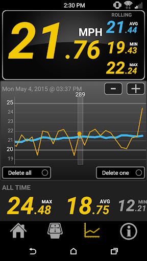 Break Speed screenshot