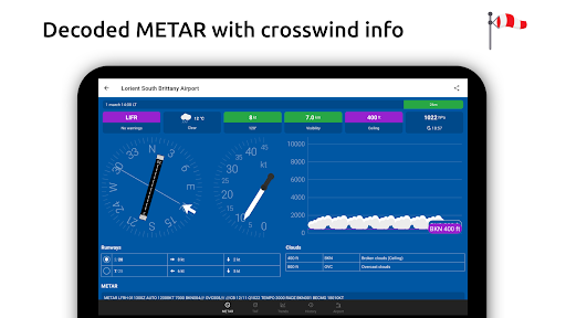 Metar-Taf - Visual decoder screenshot