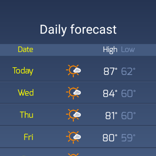 SkyHalo Weather for Wear OS screenshot