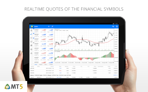 MetaTrader 5 — Forex, Stocks screenshot