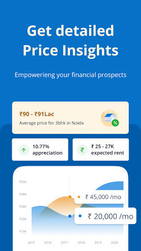 99acres Buy/Rent/Sell Property screenshot