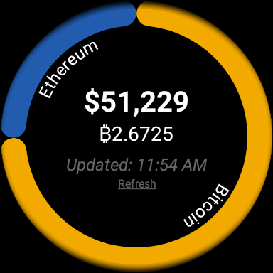 CryptoWatch screenshot