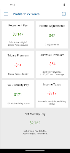 Military Retirement screenshot