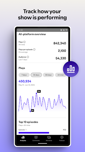 Spotify for Creators screenshot
